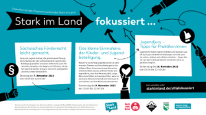 Abgebildet ist eine Grafik mit drei Textfeldern, auf denen die bevorstehenden Veranstaltungen von "Stark im Land" vorgestellt werden. Die gleichen Informationen sind im Fließtext dieses Artikels enthalten.